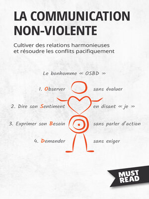 cover image of La communication non-violente